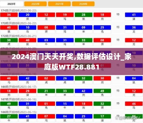 2024澳门天天开奖,数据评估设计_家庭版WTF28.881