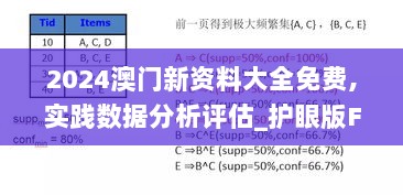 2024澳门新资料大全免费,实践数据分析评估_护眼版FCC41.777