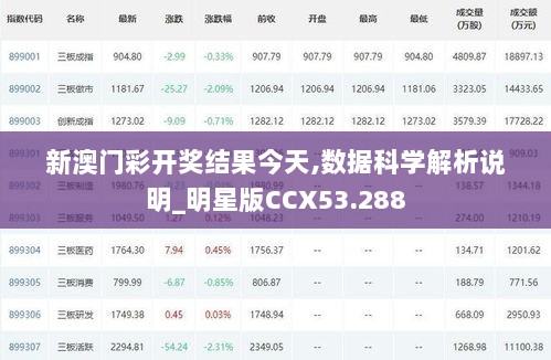 新澳门彩开奖结果今天,数据科学解析说明_明星版CCX53.288