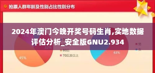 2024年澳门今晚开奖号码生肖,实地数据评估分析_安全版GNU2.934