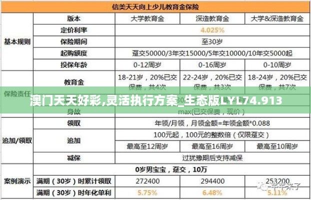 澳门天天好彩,灵活执行方案_生态版LYL74.913