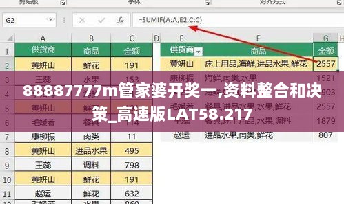 88887777m管家婆开奖一,资料整合和决策_高速版LAT58.217