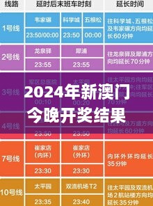 2024年新澳门今晚开奖结果查询,执行机制评估_结合版RUV96.508