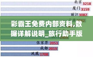 彩霸王免费内部资料,数据详解说明_旅行助手版XXJ73.730