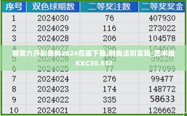 新奥六开彩资料2024在哪下载,时尚法则实现_艺术版KXC30.517