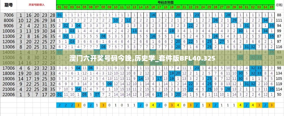 澳门六开奖号码今晚,历史学_套件版BFL40.325