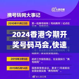 2024香港今期开奖号码马会,快速解答方案实践_家居版ZGZ26.612