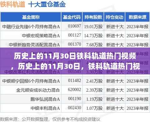 历史上的11月30日，铁科轨道热门视频揭秘