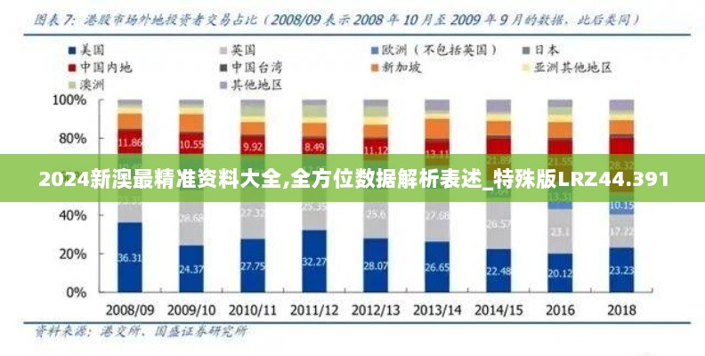 2024新澳最精准资料大全,全方位数据解析表述_特殊版LRZ44.391