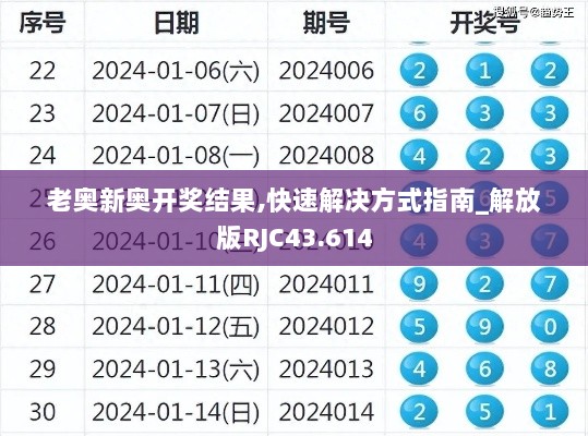 老奥新奥开奖结果,快速解决方式指南_解放版RJC43.614