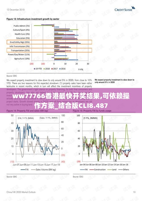 ww77766香港最快开奖结果,可依赖操作方案_结合版CLI8.487