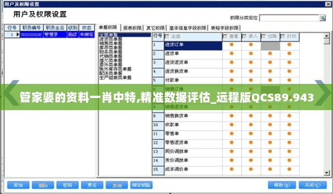 管家婆的资料一肖中特,精准数据评估_远程版QCS89.943