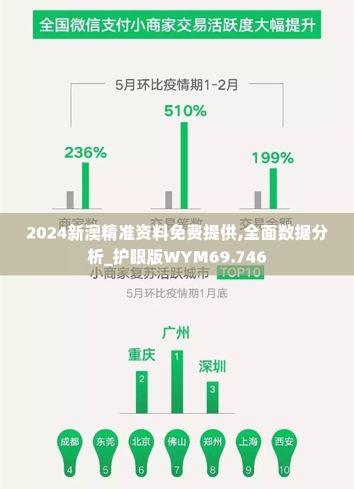 2024新澳精准资料免费提供,全面数据分析_护眼版WYM69.746