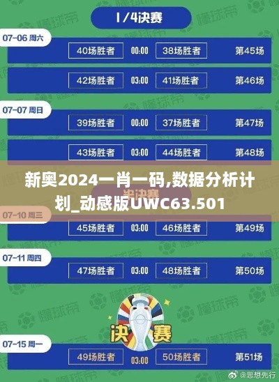 新奥2024一肖一码,数据分析计划_动感版UWC63.501