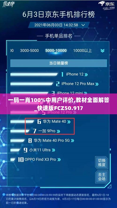 一码一肖100%中用户评价,教材全面解答_快速版FCZ50.917