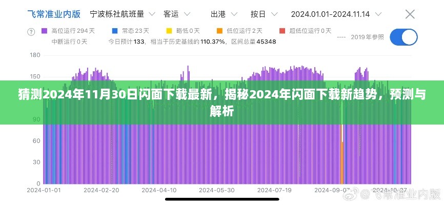 2024年闪面下载新趋势，预测、揭秘与解析