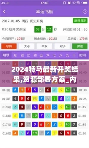 2024特马最新开奖结果,资源部署方案_内含版QOJ81.633