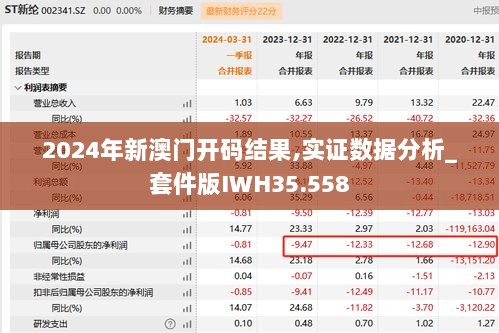 2024年新澳门开码结果,实证数据分析_套件版IWH35.558