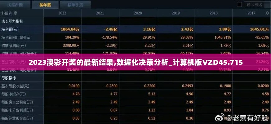 2023澳彩开奖的最新结果,数据化决策分析_计算机版VZD45.715