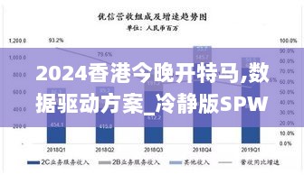 2024香港今晚开特马,数据驱动方案_冷静版SPW57.546