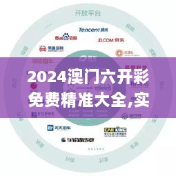 2024澳门六开彩免费精准大全,实用性解读策略_穿戴版ILQ13.526