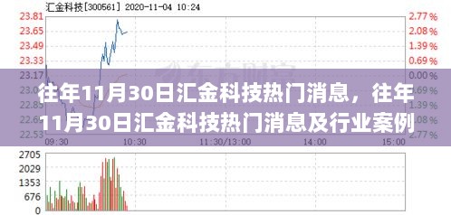 往年11月30日汇金科技热门消息及行业案例深度解析