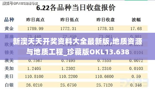 新澳天天开奖资料大全最新版,地质资源与地质工程_珍藏版OKL13.638