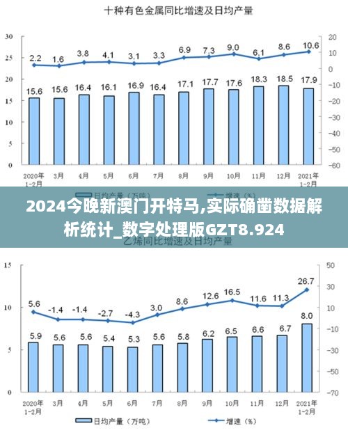 2024今晚新澳门开特马,实际确凿数据解析统计_数字处理版GZT8.924