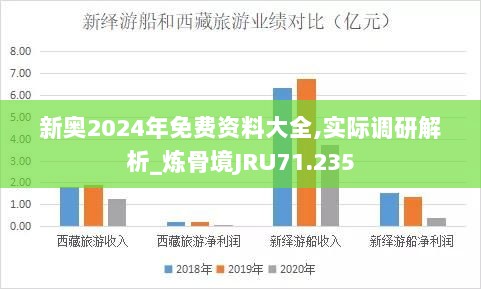 新奥2024年免费资料大全,实际调研解析_炼骨境JRU71.235