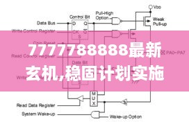 7777788888最新玄机,稳固计划实施_多功能版DDP38.427