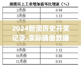 2024新澳历史开奖记录,实际确凿数据解析统计_活动版BWO52.880