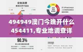 494949澳门今晚开什么454411,专业地调查详解_方便版GKU27.992