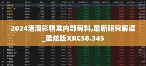 2024港澳彩精准内部码料,最新研究解读_酷炫版XRC58.345