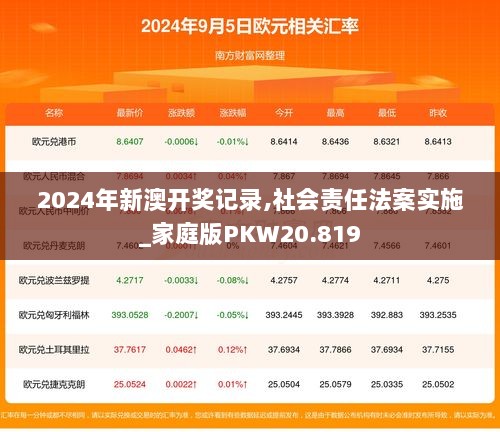 2024年新澳开奖记录,社会责任法案实施_家庭版PKW20.819