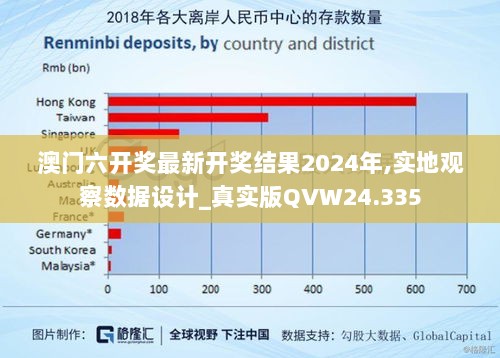 澳门六开奖最新开奖结果2024年,实地观察数据设计_真实版QVW24.335