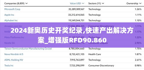 2024新奥历史开奖纪录,快速产出解决方案_增强版RFD90.860