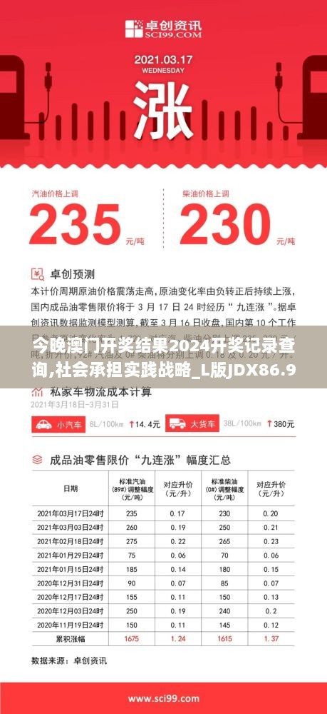 今晚澳门开奖结果2024开奖记录查询,社会承担实践战略_L版JDX86.942