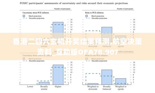 香港二四六玄机开奖结果预测,航空决策资料_互助版OFA78.907