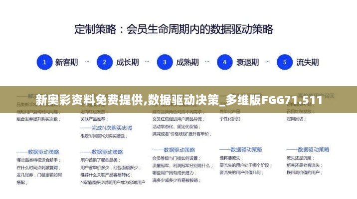 新奥彩资料免费提供,数据驱动决策_多维版FGG71.511