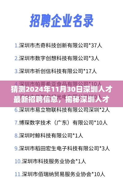 2024年11月30日深圳人才新动向与特色小店招聘信息大揭秘