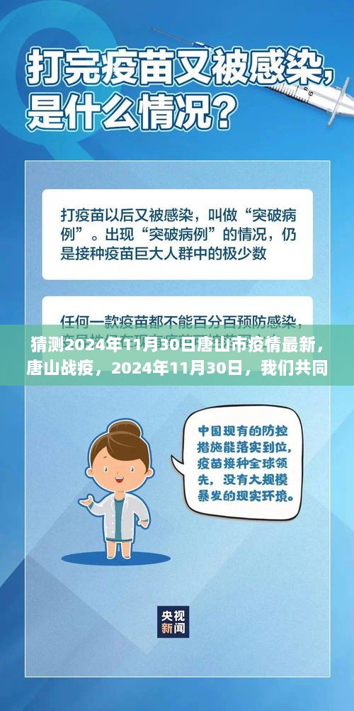 2024年11月30日唐山战疫，共同见证的胜利与成长