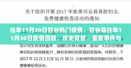 甘谷县往年11月30日疫情回顾，历史背景、重要事件与深远影响