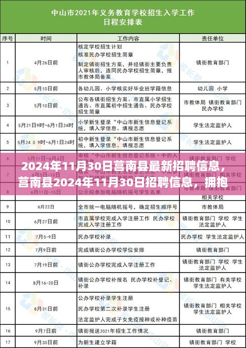 莒南县2024年11月30日招聘信息，拥抱变化，成就更好的自己