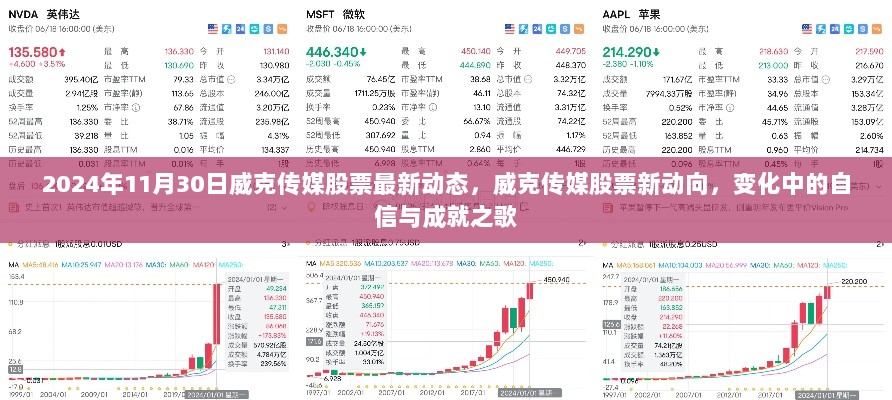 威克传媒股票最新动态，变化中的自信与成就之歌（2024年11月30日）