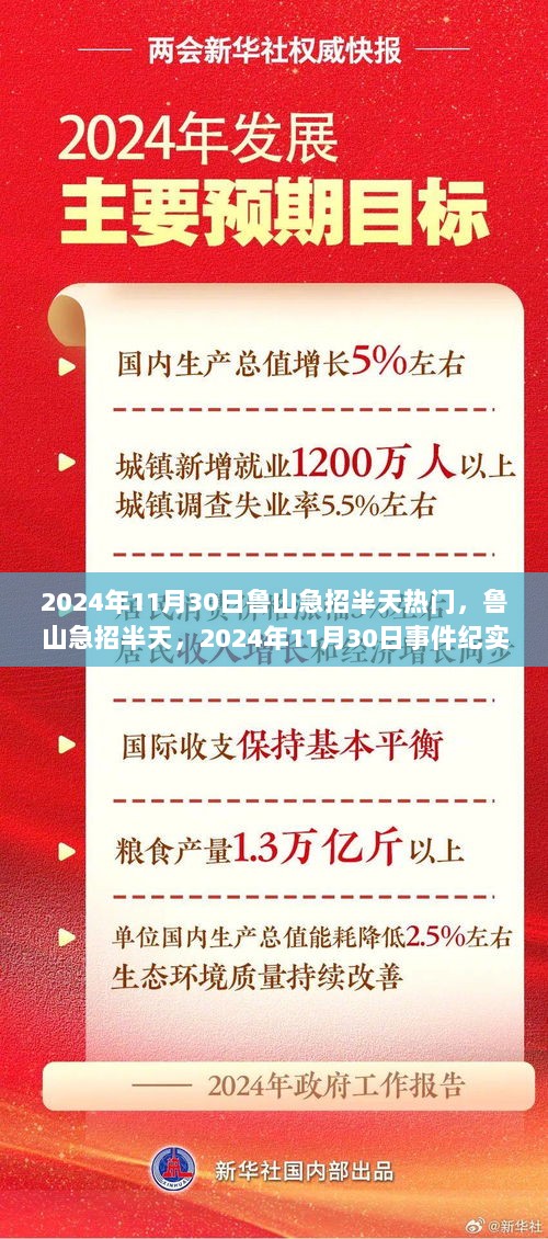 2024年11月 第5页