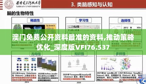 澳门免费公开资料最准的资料,推动策略优化_深度版VFI76.537