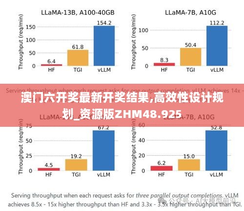 澳门六开奖最新开奖结果,高效性设计规划_资源版ZHM48.925