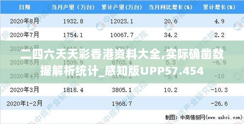 二四六天天彩香港资料大全,实际确凿数据解析统计_感知版UPP57.454