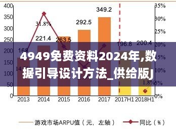 4949免费资料2024年,数据引导设计方法_供给版JPC31.849