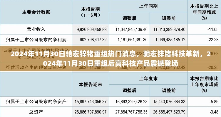 2024年11月30日，驰宏锌锗重组后科技革新，新产品震撼登场引领行业新风潮